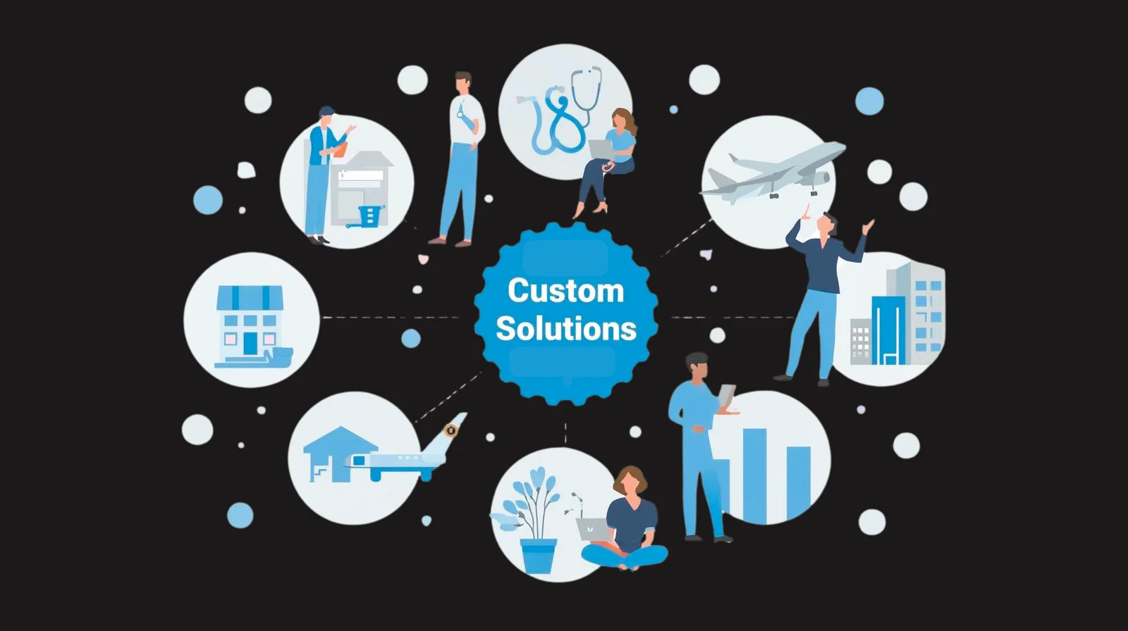 Industries Section Image 3