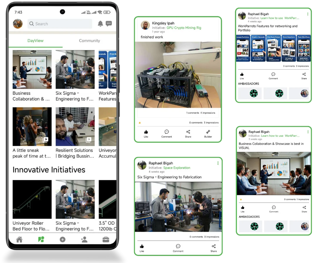 Worparrots Banner Image 3