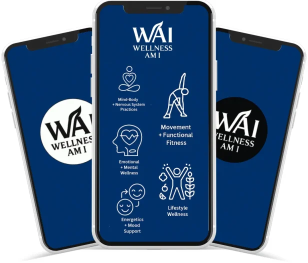 Wellness Am I App and CRM Portfolio