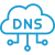 Domain, DNS & SSL
